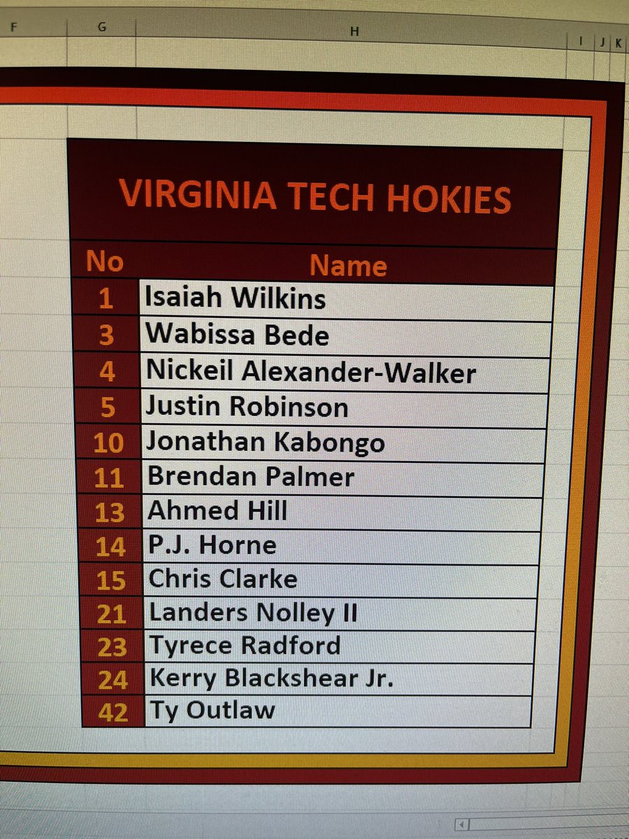 Getting my boards ready for this upcoming season and came across this one from back in the day. Look at the talent on this team - man this was a fun group to announce.