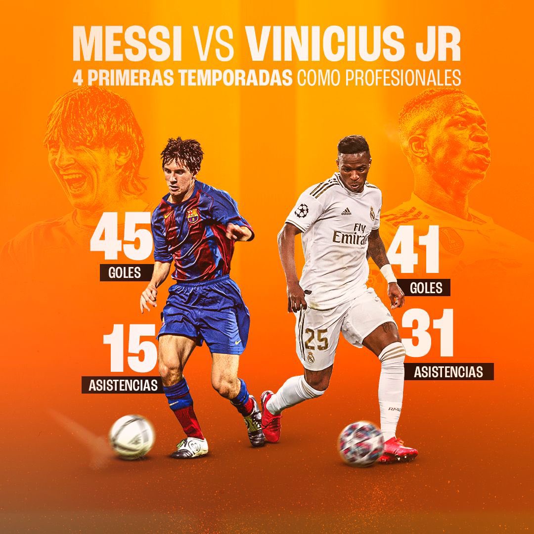 Admirable lo de Vini👏🏻.