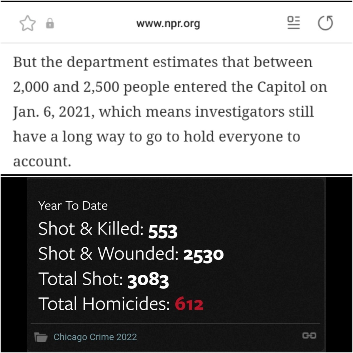 If all Republicans are white supremacist insurrectionists because 2500 entered the capital then what conclusions can we make about the residents of chicago?? 
They are all gun crazy murderers?? 

#PaulPelosi #DemocratsAreEvil #VoteBlueToSaveDemocracy #VoteRed2022