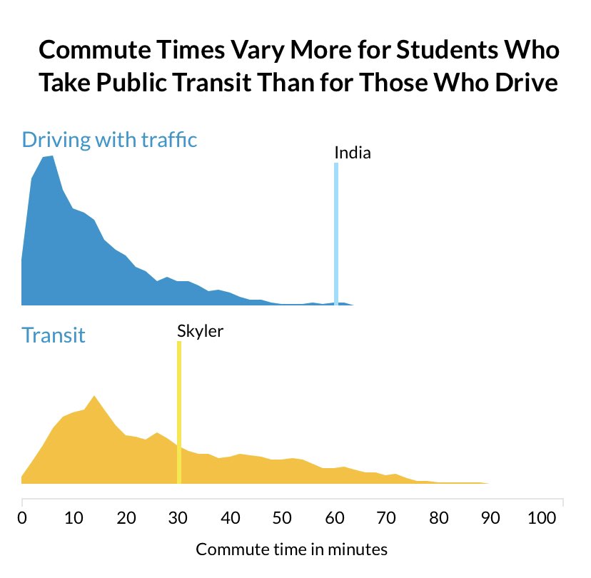 Aleszu Bajak aleszu.bsky.social tweet media