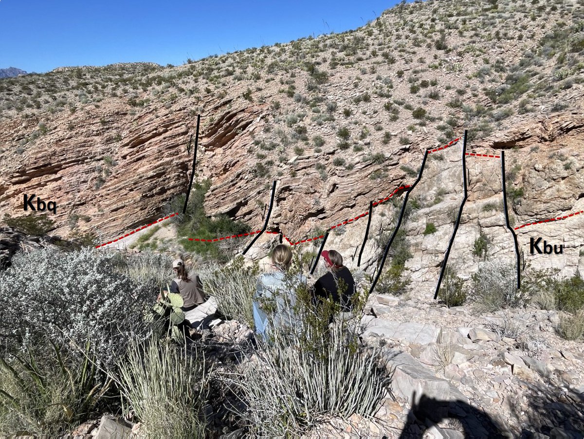 RCRL15's tweet photo. RCRL conducted a field trip to examine small-scale structures in the Cretaceous and Lower Paleozoic. This wrapped up the 2022 Research Activities. Onward to 2023! https://t.co/PawCpS56jm
