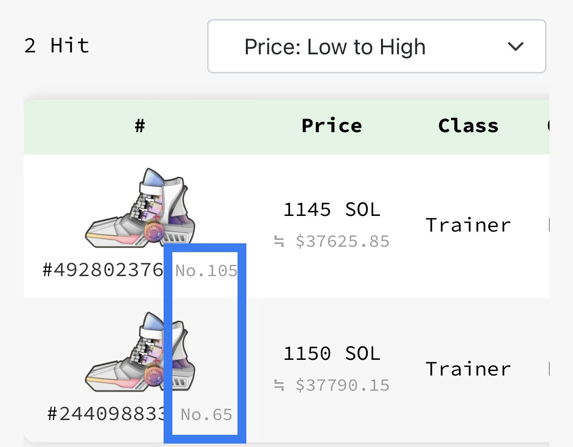 Some people indicated that https://t.co/cwwXFq5RbJ is showing the rainbow  sneaker nr as a part of their search result. I suppose the data is taken  from the official #StepN marketplace API? If so