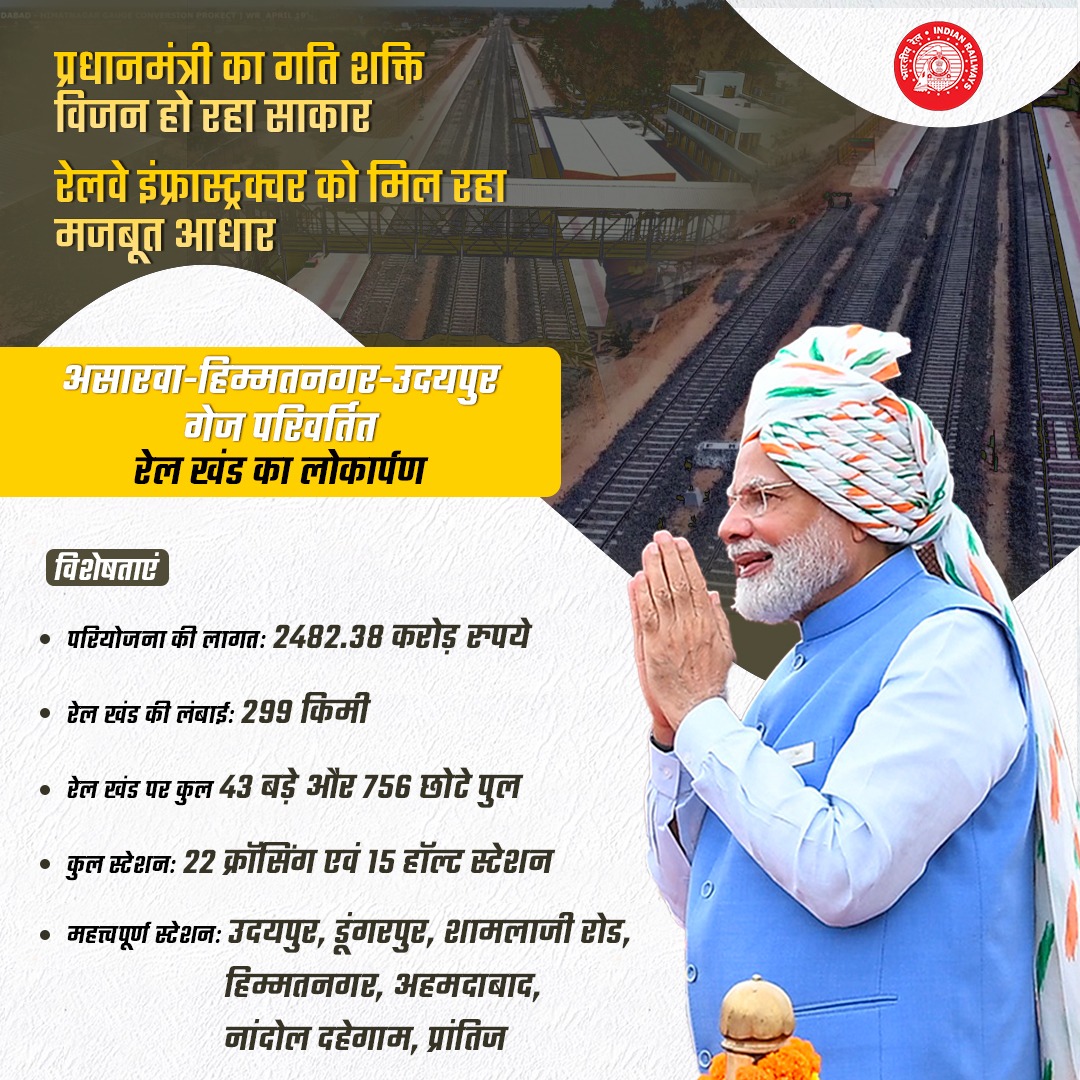 माननीय प्रधानमंत्री द्वारा गेज परिवर्तित असारवा - हिम्मतनगर - उदयपुर व लुणीधार - जेतलसर रेल खंड का लोकार्पण असारखा और उदयपुर सिटी के बीच एक्सप्रेस ट्रेनों तथा जेतलसर- लुणी धार के बीच स्पेशल ट्रेनों की उद्घाटक सेवाओं का शुभारंभ किया गया #GujaratOnFastTrack #NayiPatriNayiRaftaar