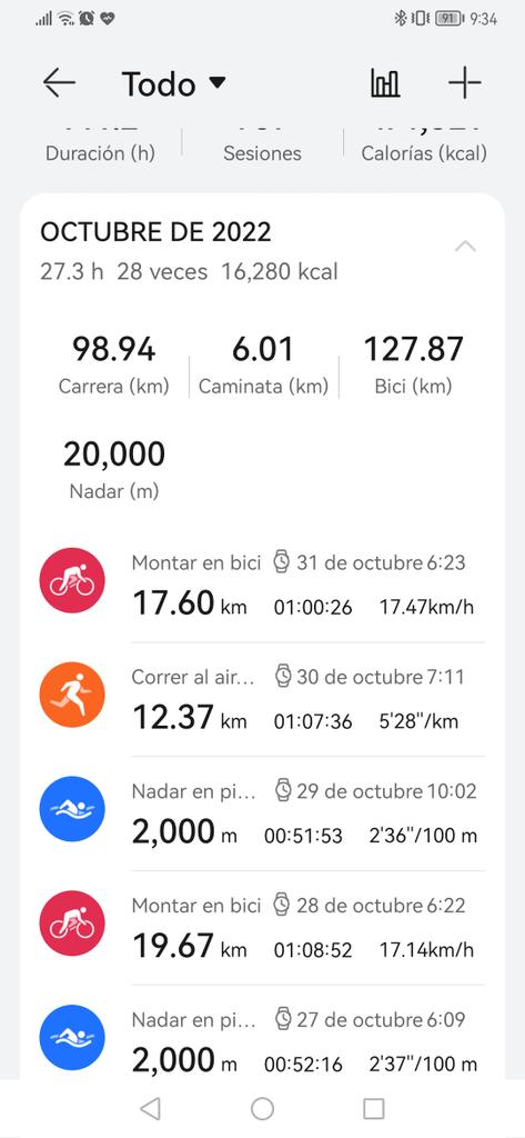 EconoAragon's tweet photo. Así se cierra octubre 🏃‍♂️🏊‍♂️🚴‍♀️ https://t.co/gwuJOHpjr8