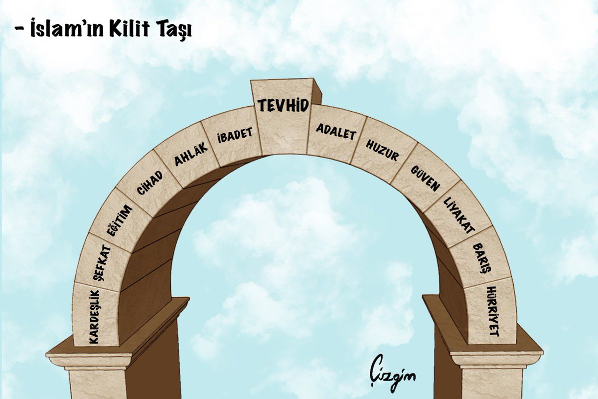 cizgimden's tweet photo. Kilit Taşı; Kemerin ayakta kalmasını sağlayan taştır. Eğer kilit taşı çıkarılırsa kemer de yıkılır. 

Peki İslam'ın kilit taşı olan TEVHİD ne demek? 
(Yorumlarınızı Bekliyorum. 😊) https://t.co/LVbO1eS8UJ