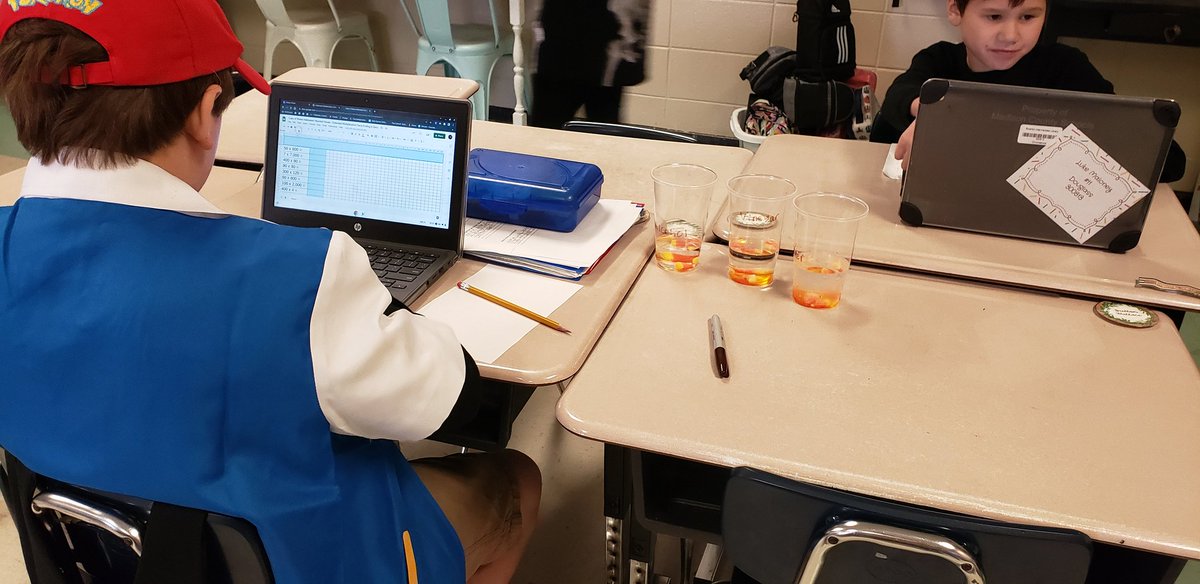 Teamwork makes the dream work  ...Collaboration with Ms. Douglass, Mrs. Reese, and Ms. Mann...all content Halloween stations for review today #ThePowerofUs @areese678 <a href="/Riverton_Wolves/">RivertonIntermediate</a> <a href="/MadCoSchools/">MadCoSchools</a>