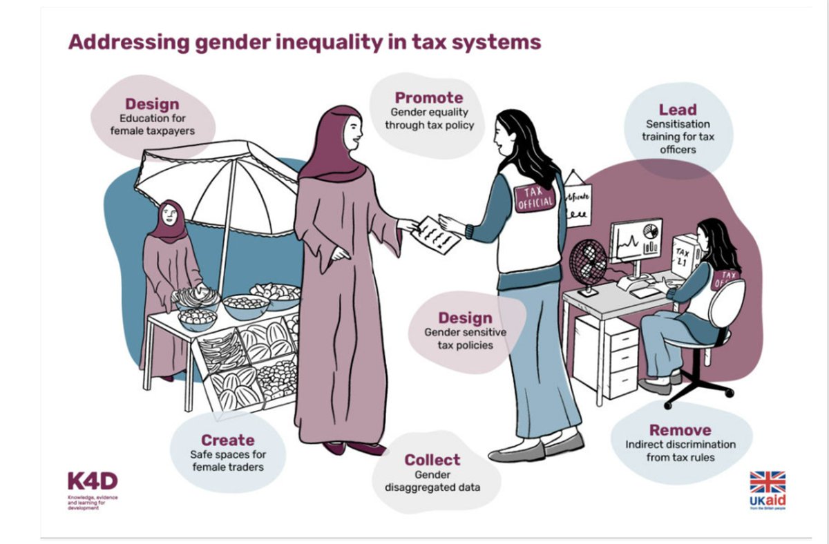 ners_ella's tweet photo. @ATAFtax @TaxCompact #7ATAFGA22 #AWITN https://t.co/7vd1nogfYP