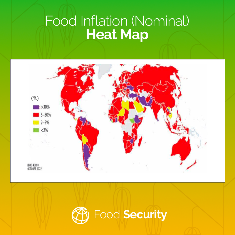 WorldBankGroup's tweet photo. Almost all low and middle-income countries, and 87.5% high-income countries, now experience high food price inflation. More in our latest #FoodSecurity Update: