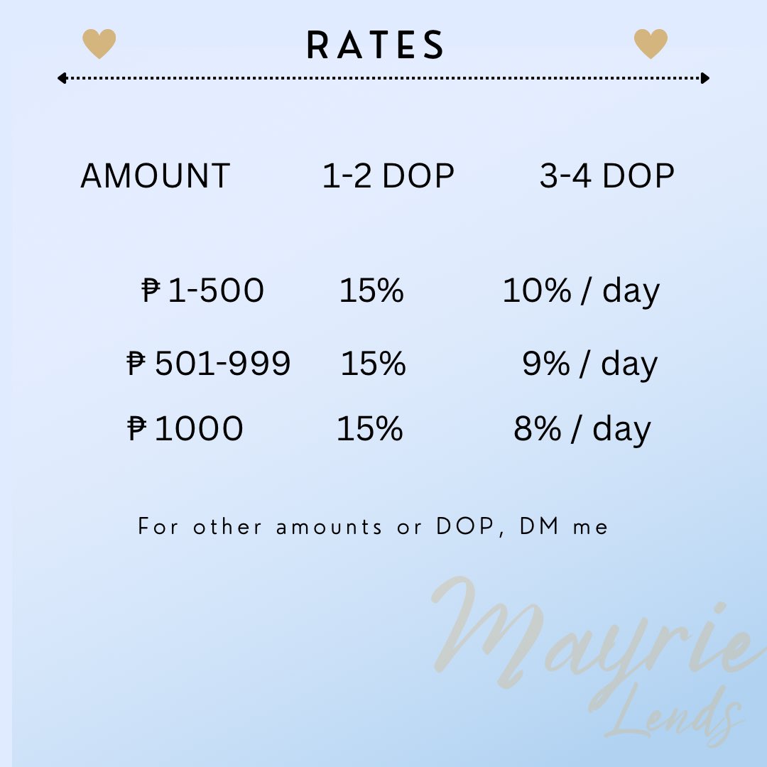 _mayriee's tweet photo. pautang / lending service by mayrie 🙆🏻‍♀️🍂 https://t.co/nSF009muG1