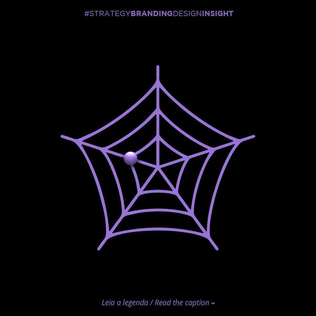 zorzodesign's tweet photo. What can we learn from spiderwebs about point of perspective and decision making? 

Learn+ https://t.co/tPDrgvLkxs

#HallowingLesson #CounsciousBrands #ZorzoStrategyDesign https://t.co/tizmzlaQZt