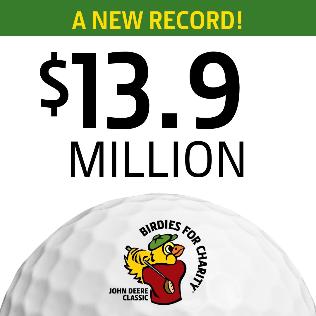 Proud to announce a record breaking #BirdiesForCharity result!