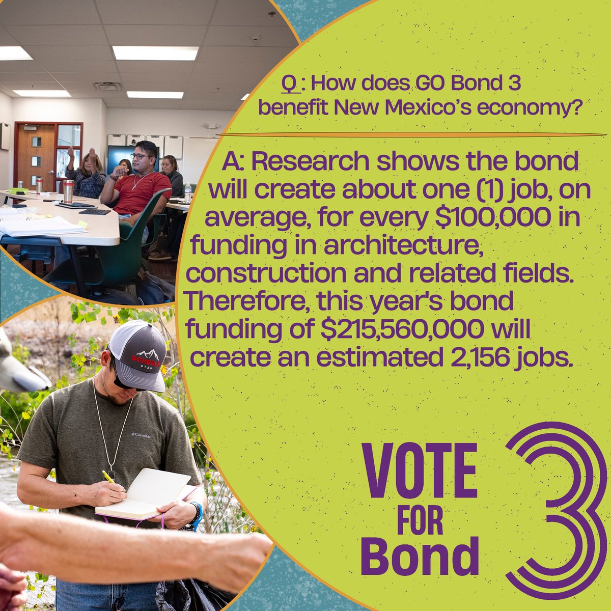Not only will the GO Bond create jobs, those workers eat, stay and spend money in the communities in which projects are located, increasing gross receipts tax income and invigorating local economies. Visit our website below to learn more. 🔗 bond3fornm.com #Bond3ForNM
