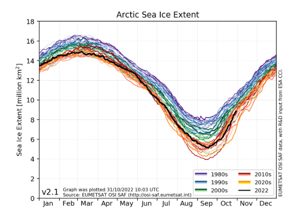 Ferdinand Meeus tweet media