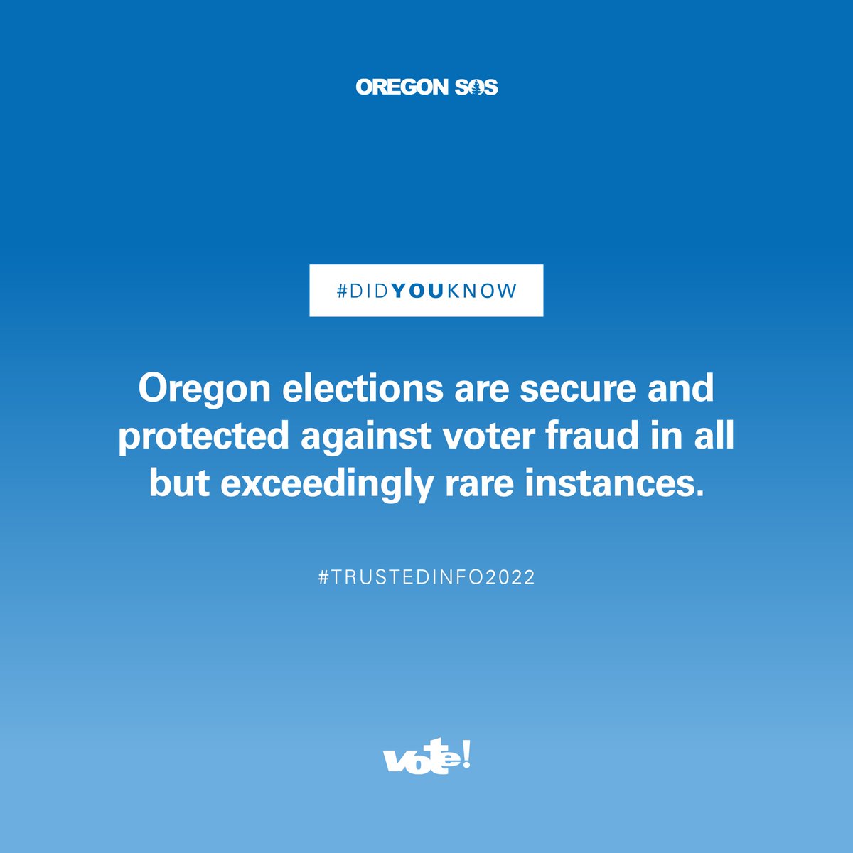 Oregon's elections are modern, safe, and secure.✨
Learn more at Oregonvotes.gov. #TrustedInfo2022