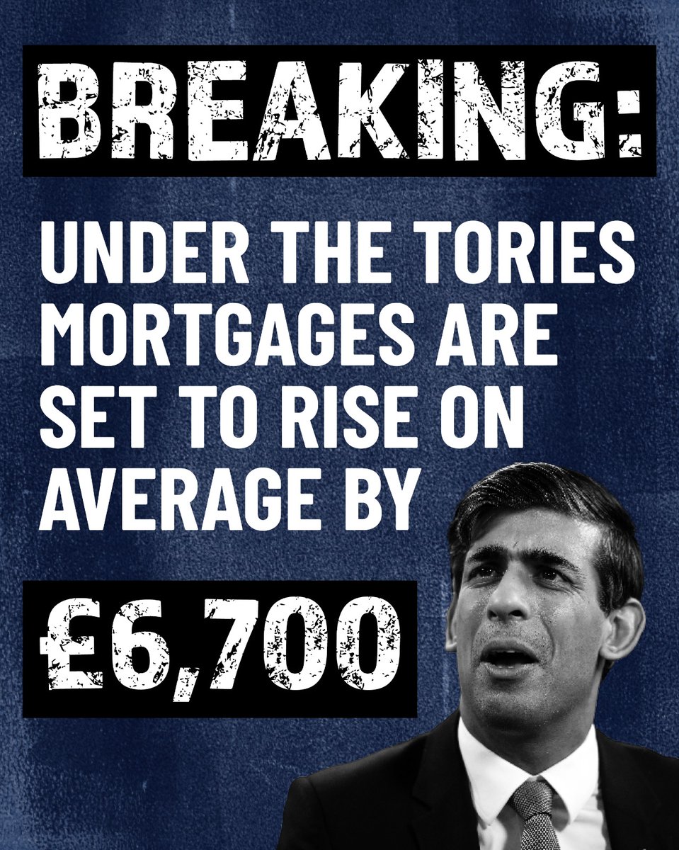 UKLabour's tweet image. The Conservatives crashed the economy and mortgage rates have been pushed sky high.
 
The damage is done. 
 
Only Labour can provide the strong, secure economy that people need.