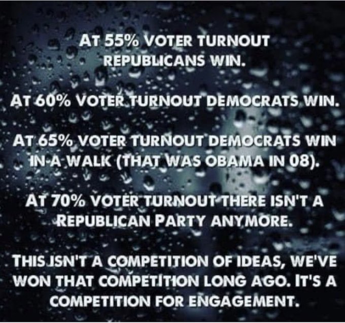 CherylBlueWave's tweet photo. @Catmandoodlebug @AndiBaerwalde @dbaerwald1 @GaylaNethercott @edlorah1 @NinaKeneally @StarkRavinBrad @DemsOfPaulding @Marcus4Georgia https://t.co/RhqWosrOrC