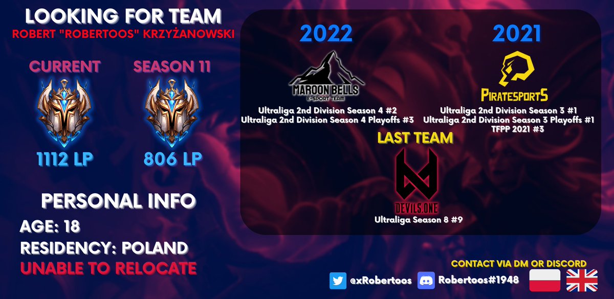 Hello everyone, I am still under contract with 
<a href="/devils1gg/">devils.one</a> but they allowed me to explore my options for 2023. 

For more info contact me through DMs.
References: 
<a href="/IncaaaLOL/">Inca</a> 

❤️and 🔁appreciated! 🐻‍❄️