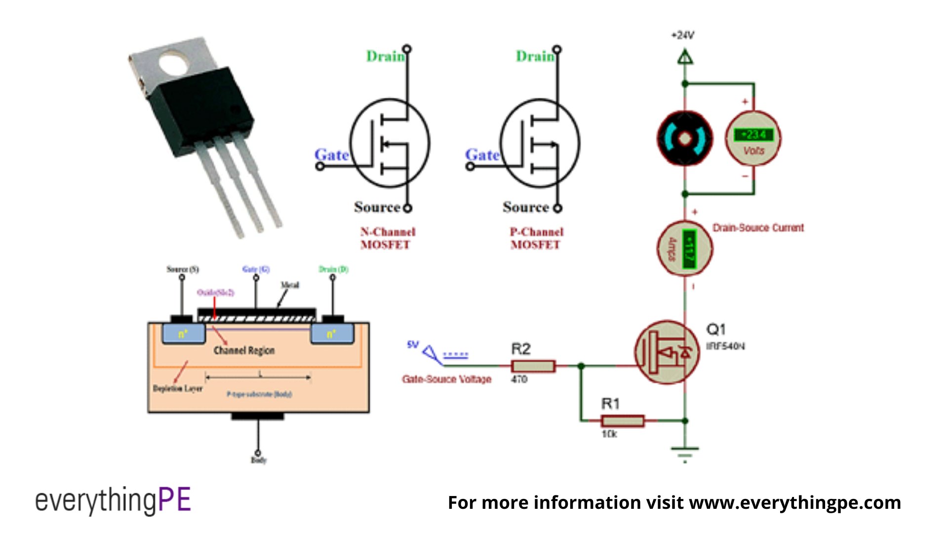 IRF540N MOSFET Pinout, Features, Equivalent Datasheet, 55 OFF