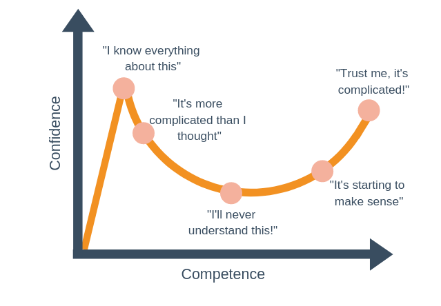 I am ryaninteractive on the other platforms tweet media