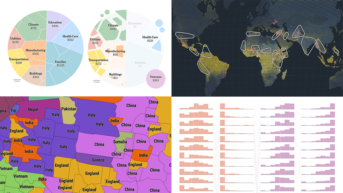 📊 Interesting data visualizations come out all the time. Check out the best ones we've seen most recently! 😎

Featured on #DataViz Weekly:
🏆 Feelings at work
🏆 Impact of climate on conflicts
🏆 Biden’s legislative agenda
🏆 Australia's diversity

anychart.com/blog/2022/10/2…