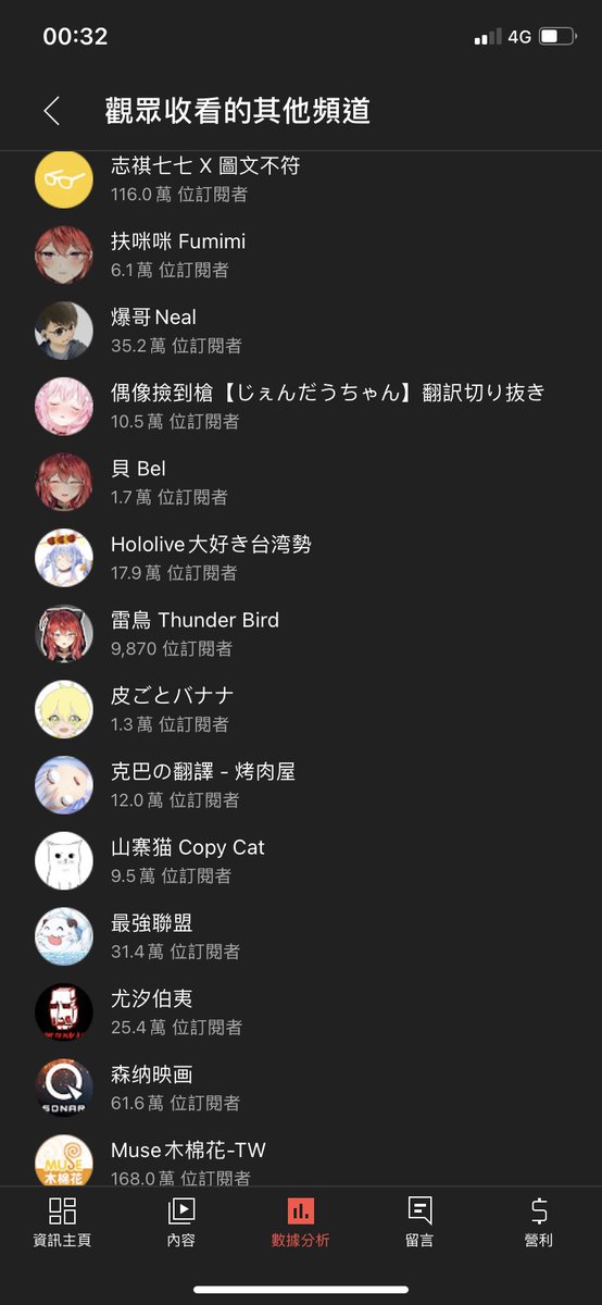 星野Poteto (´･ω･`) 日麻Ch. tweet media