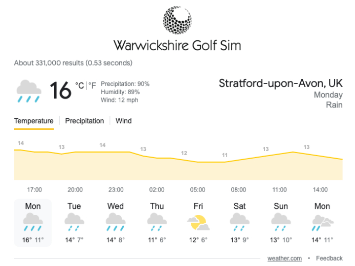 Another drenched week of rain!  Your game doesn't have to suffer because you are unable to get decent stretch of time on your favourite bit of green! 

warwickshiregolfsim.co.uk

#golfswing #golfsimulator #warwickshiregolfsim  #golfsimulator #golfcourses #lovegolf #corporateevents