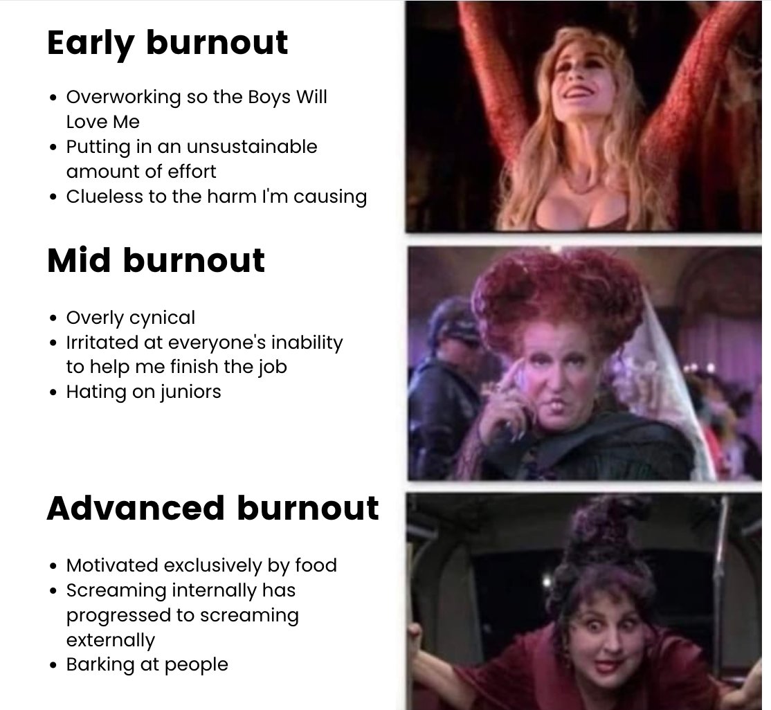 Happy Hocus Pocus day! 👻 🎃 What Sanderson sister is your #burnout at today?