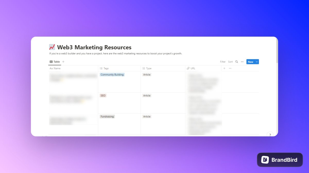 🦇🔊Valerii | Web3 Marketing tweet media