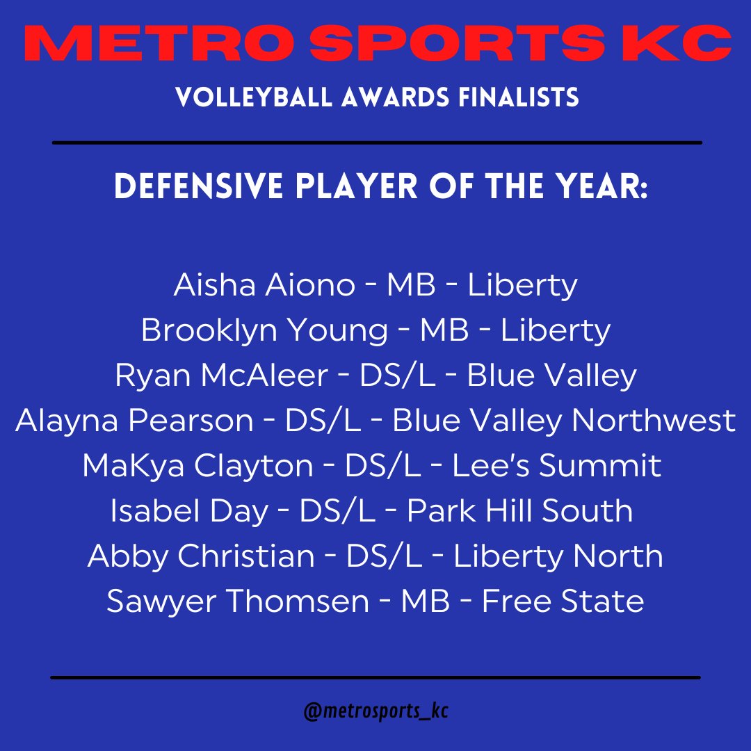Just wait... there's more!

Reminder that voting begins next Monday at 9 AM, and ends Saturday at noon. Come catch the announcement at North Kansas City High School following the All-Star Game at 4 PM!

5 dollar ticket, concessions and apparel available as well!