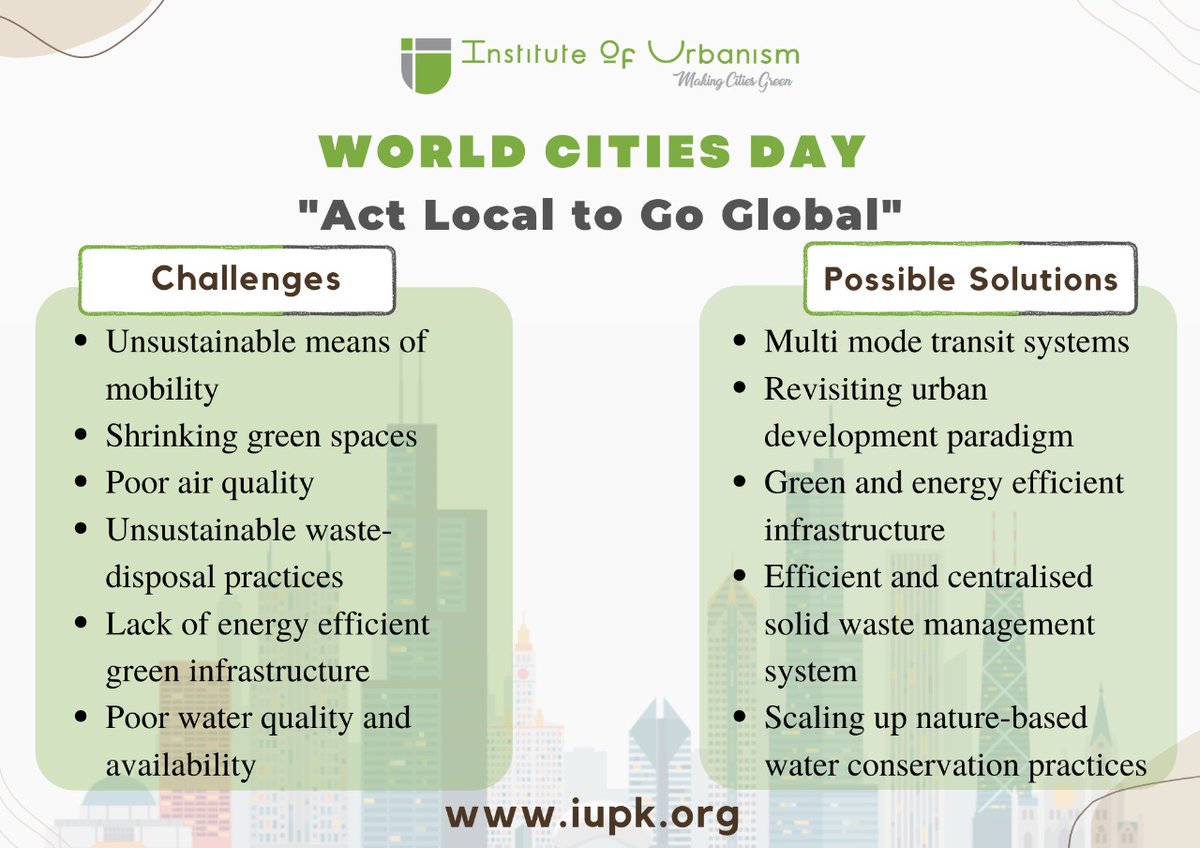 “Act Local to Go Global” on this World Cities Day 2022, work together for better tomorrow

#WorldCitiesDay2022 #Urbanization #environment 
<a href="/sherryrehman/">SenatorSherryRehman</a> <a href="/BoellStiftung/">Heinrich-Böll-Stiftung</a> <a href="/FNFPakistan/">FNFPakistan</a>