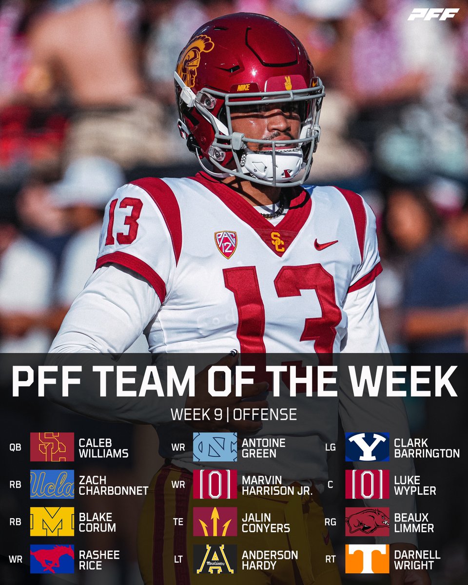 Week 9 Team of the Week: Offensive edition🔥