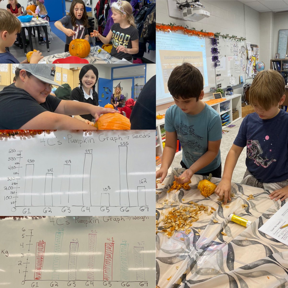 MissR_Teacher's tweet photo. #PumpkinMath #Grade4Math #HandsonMath #FourthGradeMath #Halloween2022 https://t.co/fPCpsu8n46