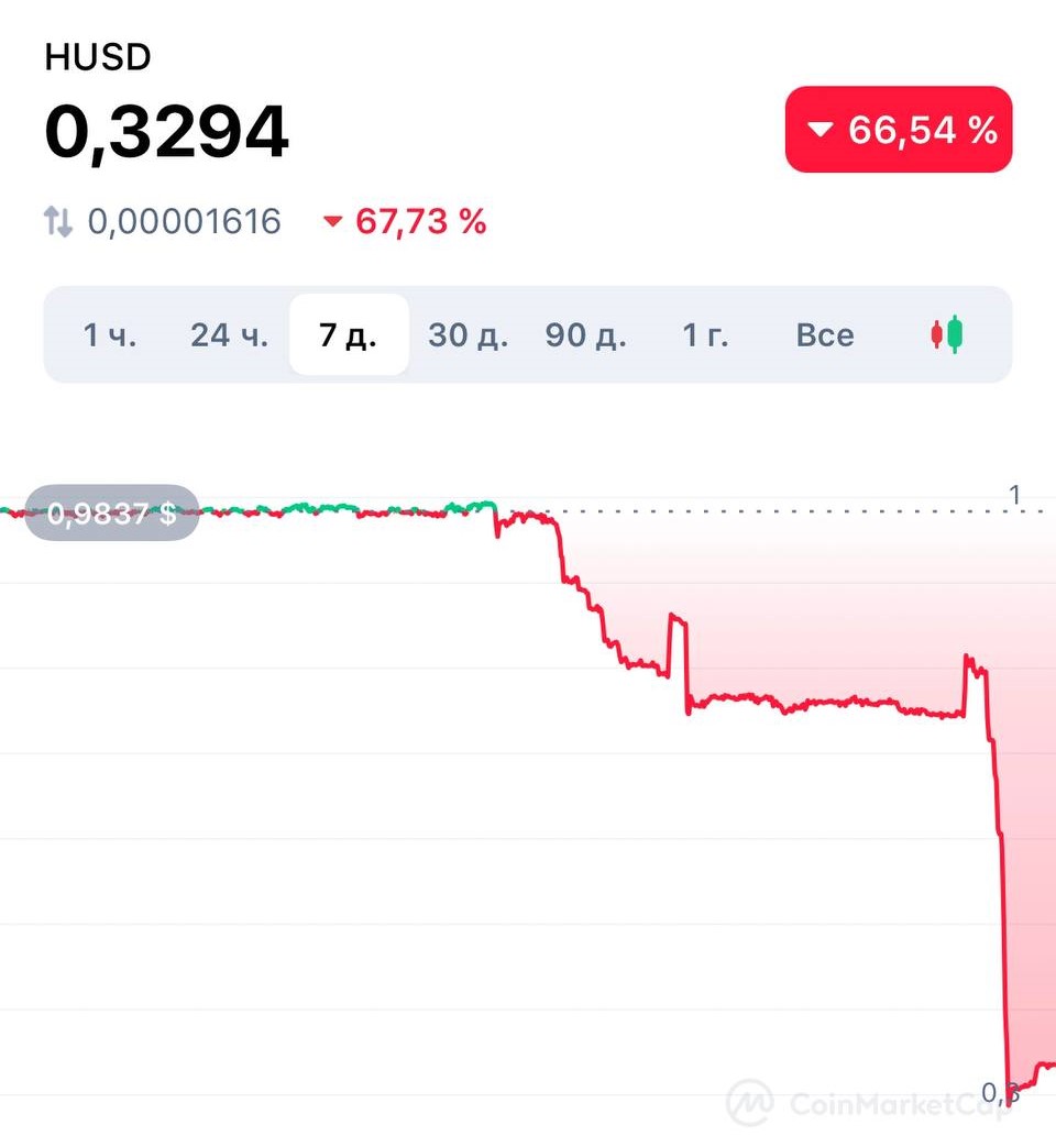TenderCryptomanian tweet media