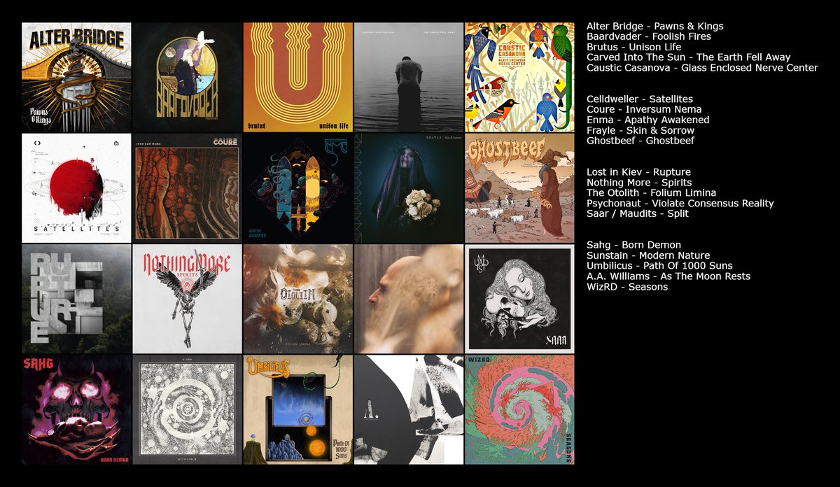 Dazou666's tweet photo. October 2022 (alphabetical order)
#stoner #doom #sludge #psychedelic #alternative #postrock #postmetal #progressiverock #progressivemetal #indus
#Baardvader #CarvedIntoTheSun #Coure #Enma #Ghostbeef #TheOtolith #Psychonaut #Saar #Maudits #Sahg #Sunstain #Umbilicus #AAWilliams https://t.co/Y8gKYOht63