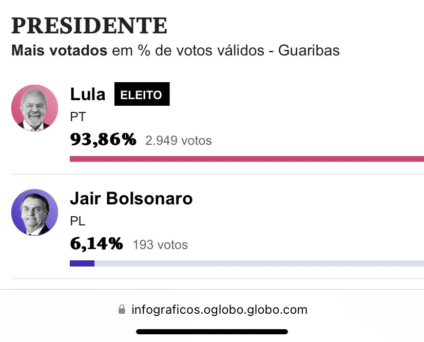 Irmã Nicole tweet media
