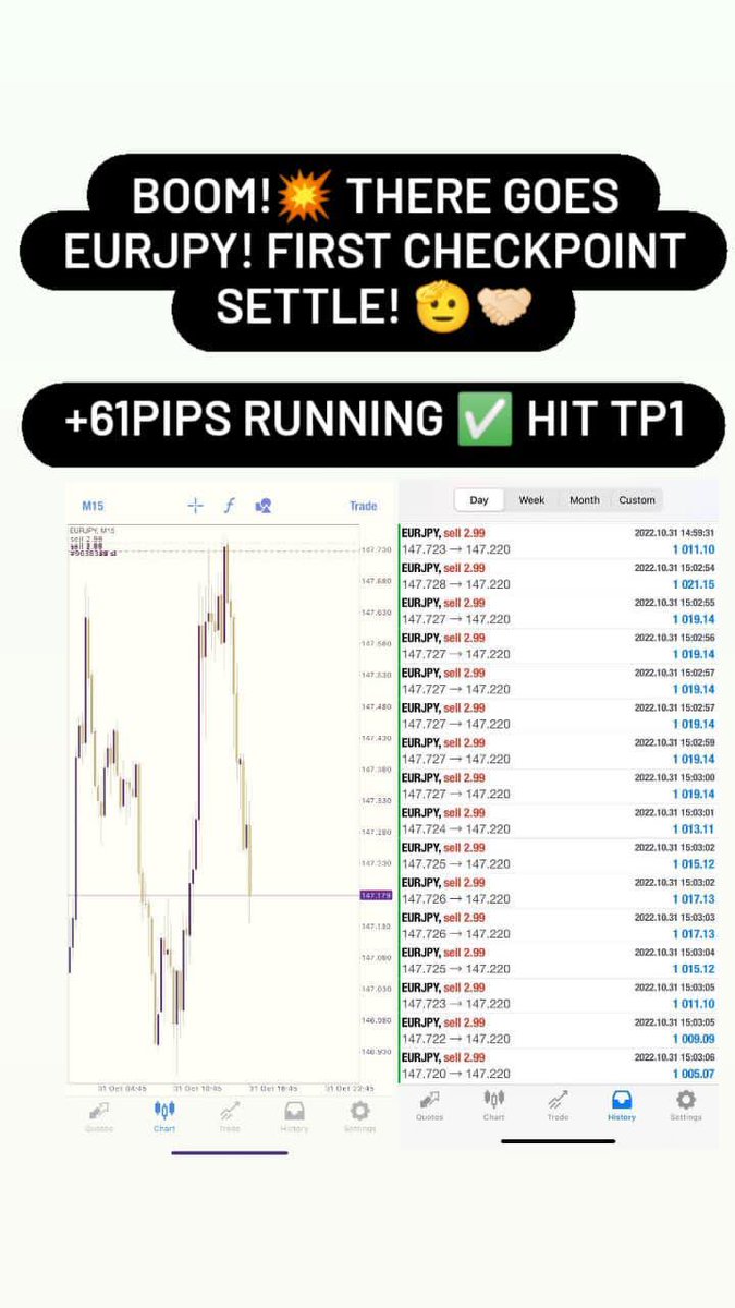 MeggaTyphoon's tweet photo. Boom!💥 There goes EURJPY! First checkpoint settle! 🫡🤝🏻

+61pips running ✅ hit tp1
JOIN MY TELEGRAM CHANNEL TODAY FOR FREE ACCURATE FOREX  signals and ANALYSISY

https://t.co/PWrgDFDWzC

#forexsignals #10yearchallenge #cryptocurrency #entrepreneur #investing  #dubai #btc https://t.co/peCLkQrvn3