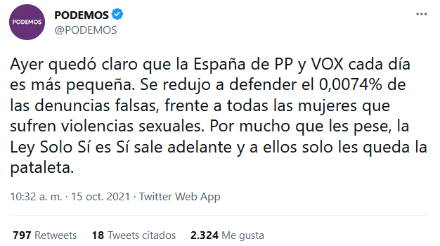 pabloharour's tweet photo. Ya es mala suerte que le haya tocado una de esas 0,0074% de denuncias falsas https://t.co/i9XATOrNTo