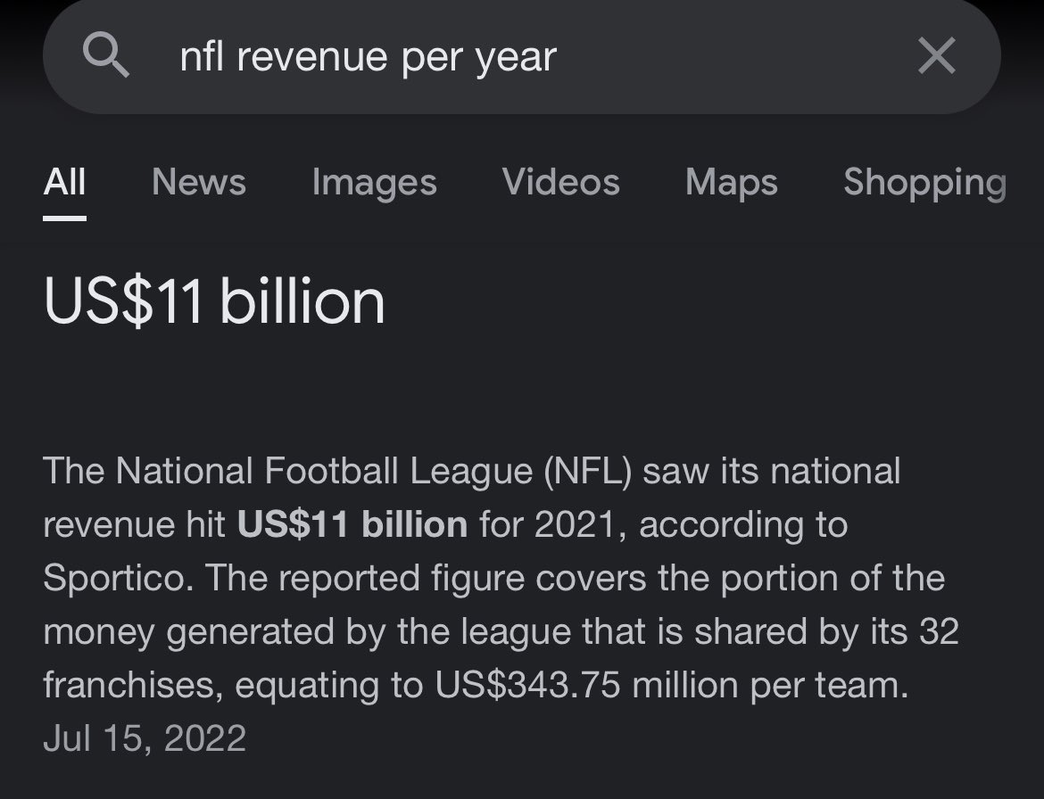 NFL revenue by team 2022