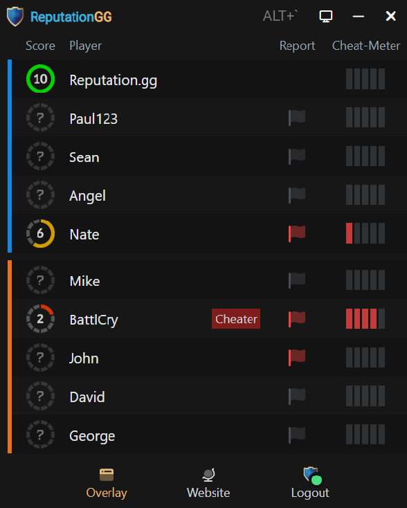 Reputation.gg tweet media