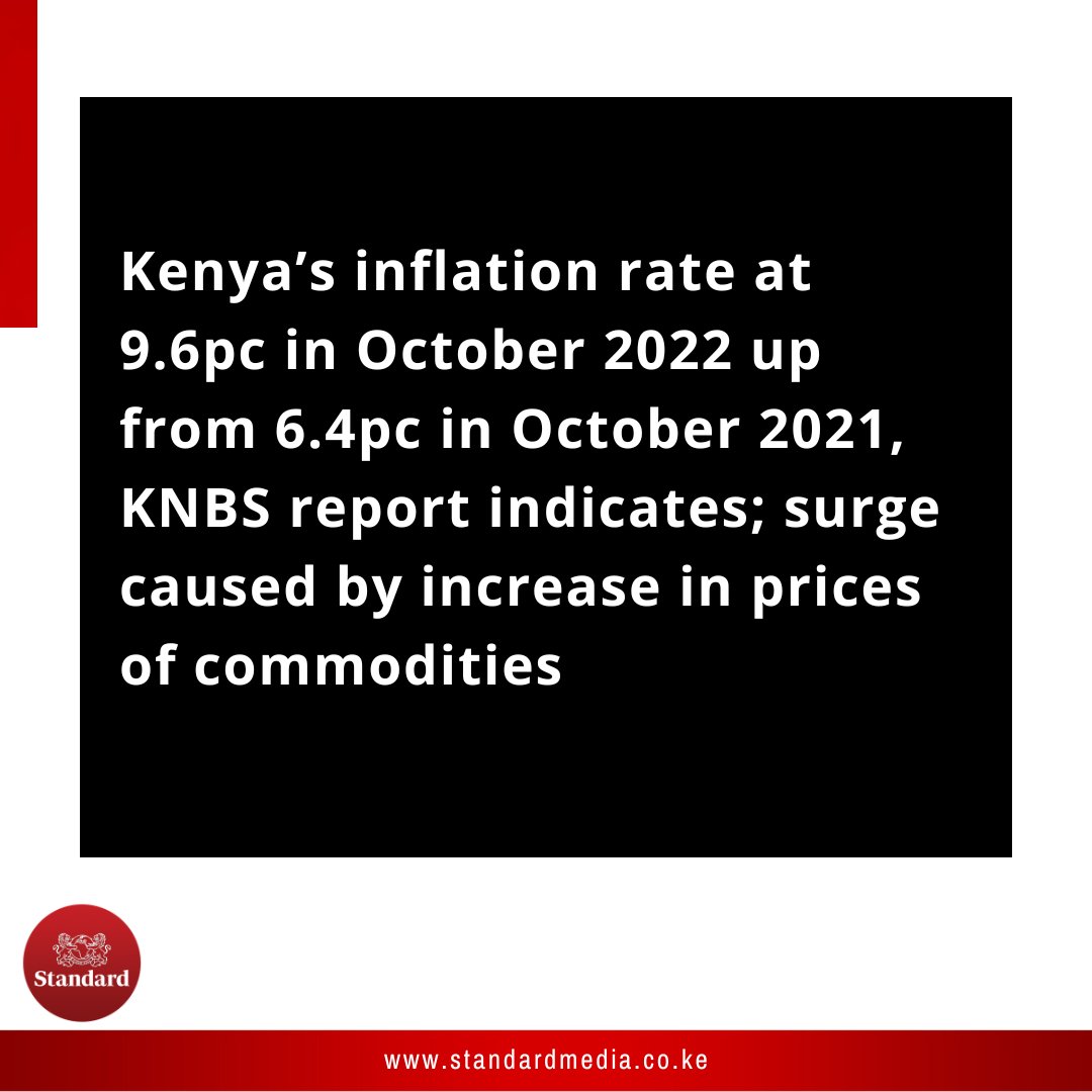 Africa Updates on Twitter "RT StandardKenya Kenya’s inflation rate