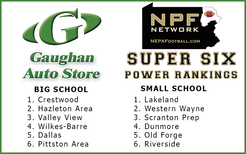 Week 10 NPF Super Six Power Rankings powered by Gaughan Auto Store. nepafootball.com/2022-super-six…