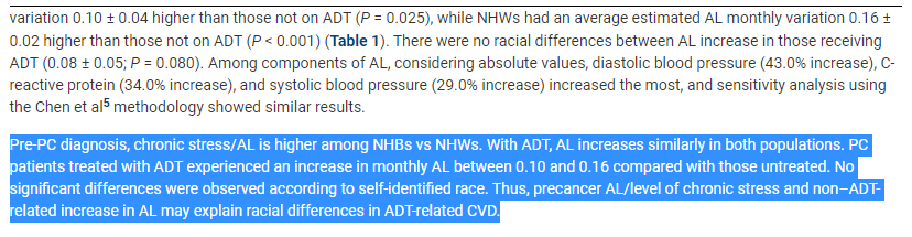 avirupguha's tweet photo. Simultaneous Publication alert at #AHA22: Racial Differences in Chronic Stress/Allostatic Load Variation Due to Androgen Deprivation Therapy in Prostate Cancer. Work done by super⋆ @nickolastab. Plz come to our poster on 11/7 to learn more. https://t.co/xJ3ZR23W1Q Take home 👇 https://t.co/EuP6ZnCXgu