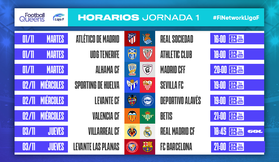 FootballQueens_'s tweet photo. ⚔️ HORARIOS - J1 ⚔️

Os dejamos los horarios de la Jornada 1 que tuvo que ser aplazada, donde ningún partido se disputó por huelga de las árbitras.

Comenta tu resultado ⬇️⬇️

#LigaF #futfemenino #Futfem #FootballQueens
#LigaProfesionaFemenina #Jornada1 #FinetworkLigaF https://t.co/FjL0oiKx0h