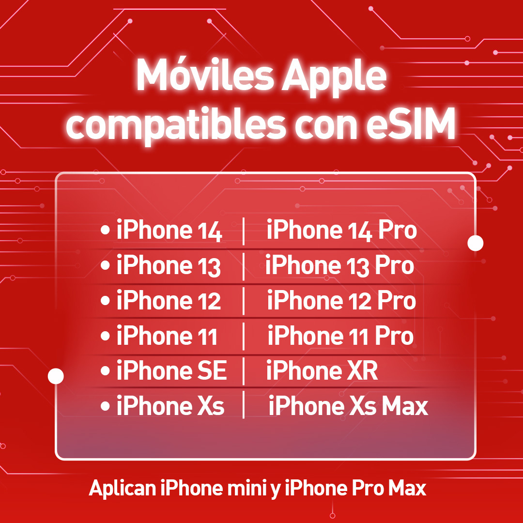 Reseña del juego Balloon de SmartSoft en casinos online de México