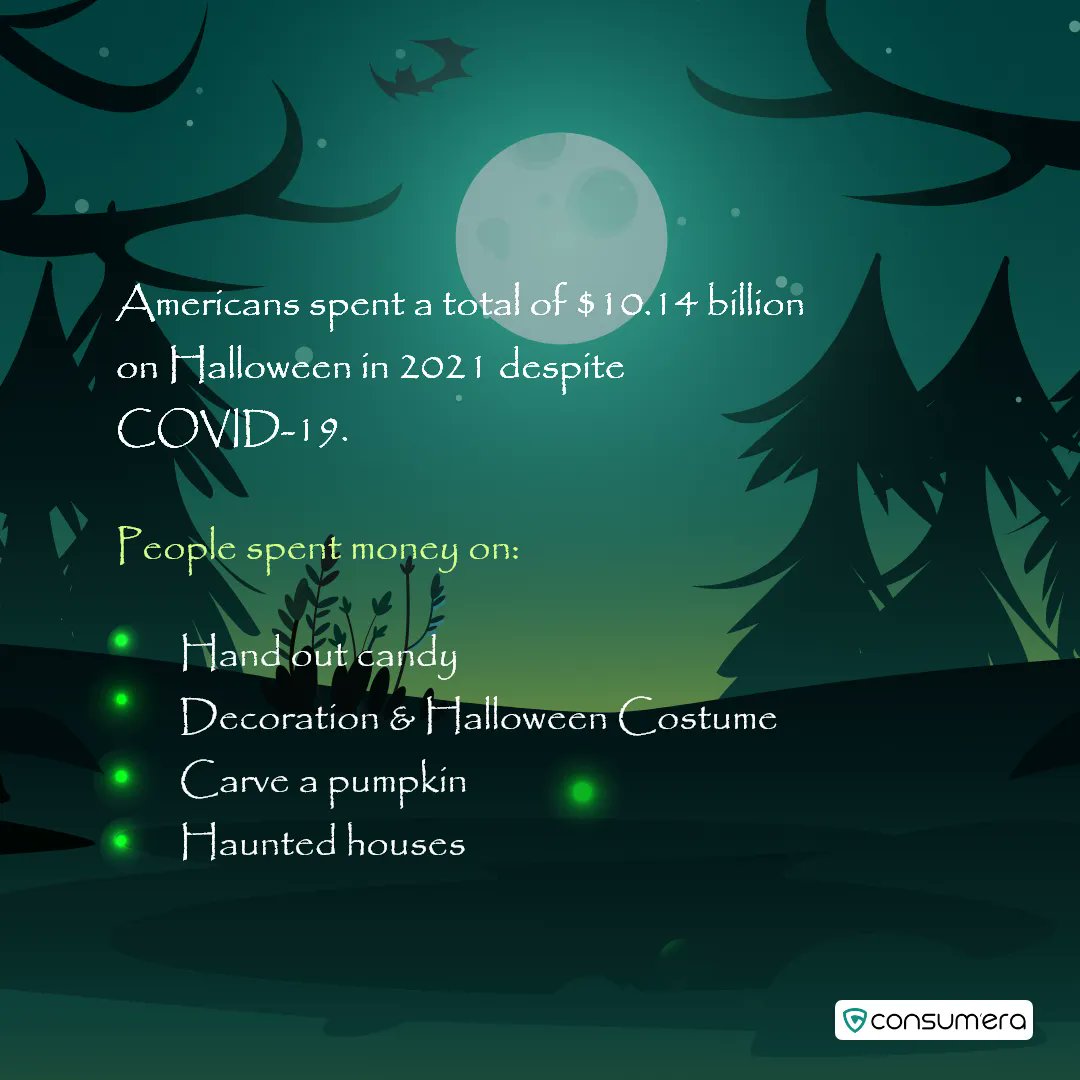 consumeradotcom's tweet photo. 👻Here's a list of items people spend their money on Halloween. Where will you spend your money this Halloween⁉️ 🎃
#money #consumera #market #finance #crypto #halloween #halloweentips #happyhalloween #unitedstates #cats #instagram #horror #pumpkin #halloweentips https://t.co/MLFNgZRczl