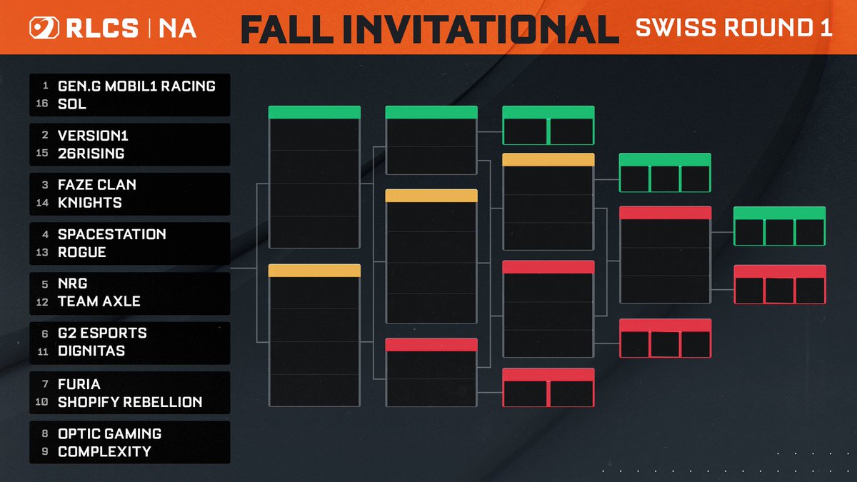 The race for NA #RLCS Fall Major spots is the scariest thing you'll see today 👻 Here are your North American Fall Invitational Swiss Round 1 matches! 👊