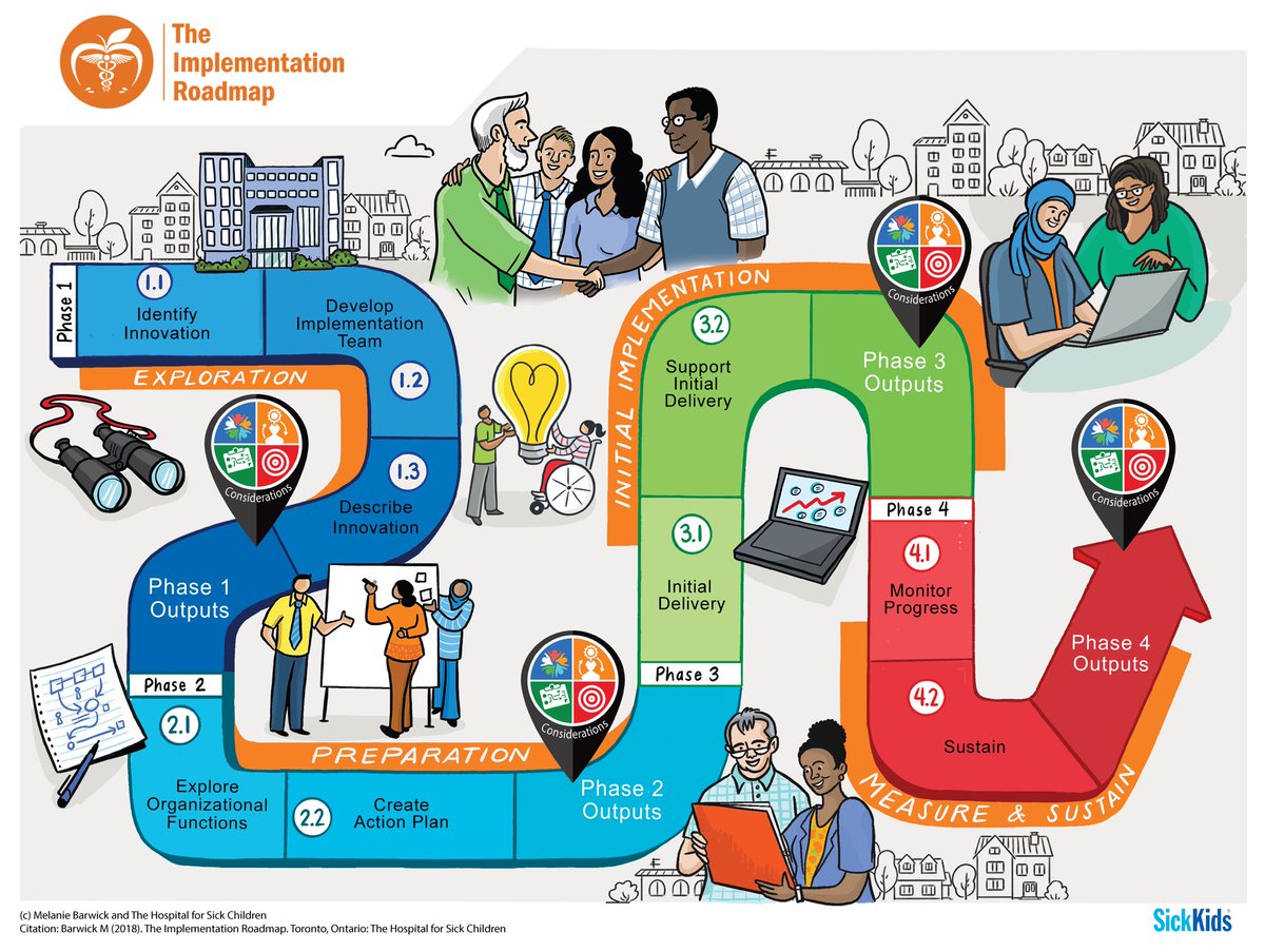 Dr Melanie Barwick tweet media