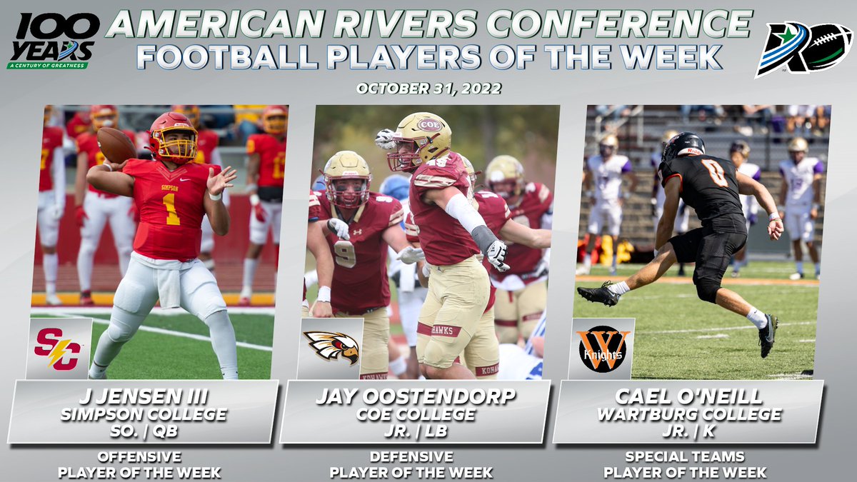 .<a href="/CoeAthletics/">Coe Athletics</a>' Oostendorp, <a href="/StormSports/">Simpson Storm Sports</a>' Jensen, <a href="/WartburgKnights/">Wartburg Athletics</a>' O'Neill Named <a href="/AmerRiversConf/">American Rivers Conference (A-R-C)</a> Football Players of the Week

#rollriversFB

📰: bit.ly/3UbauMp