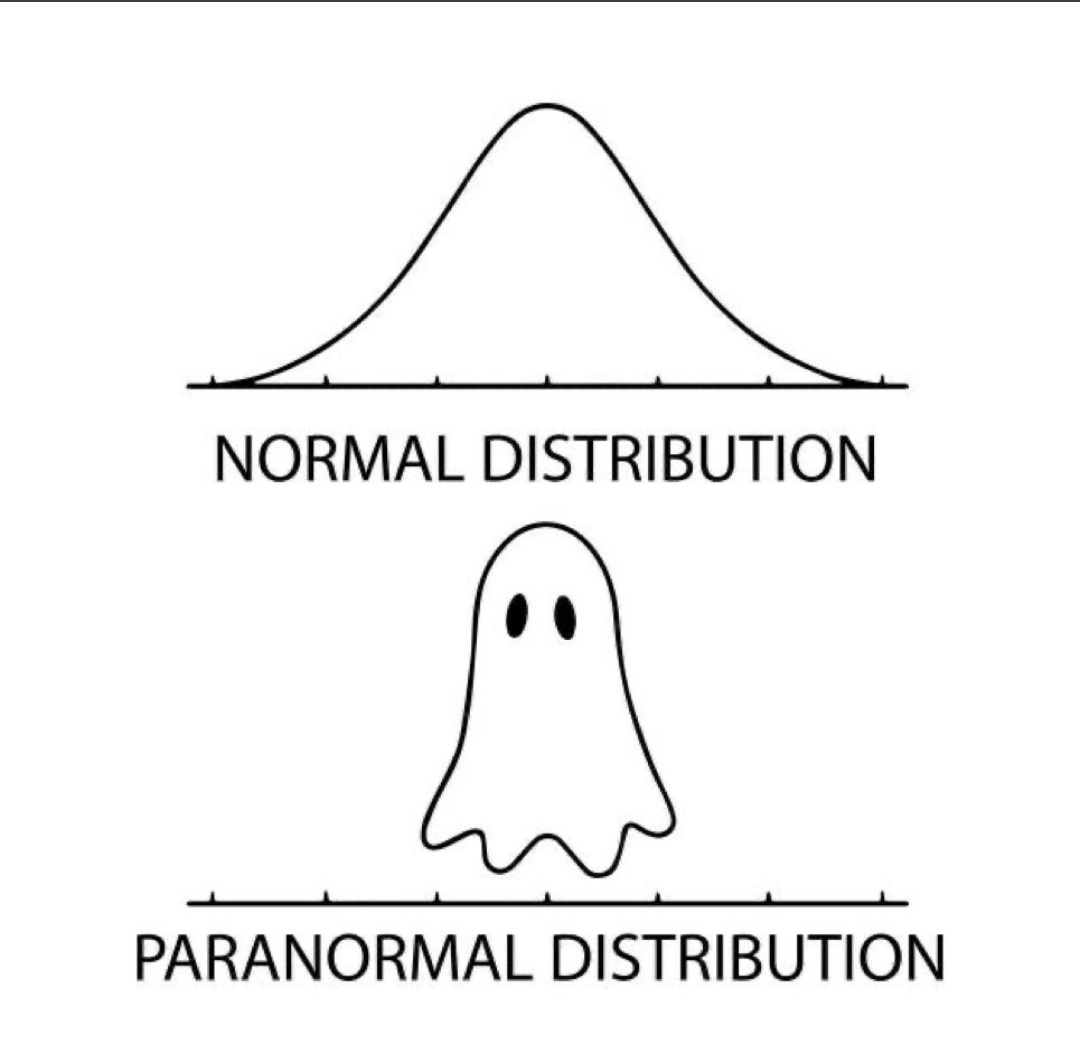 Happy Halloween #GCSEStatistics