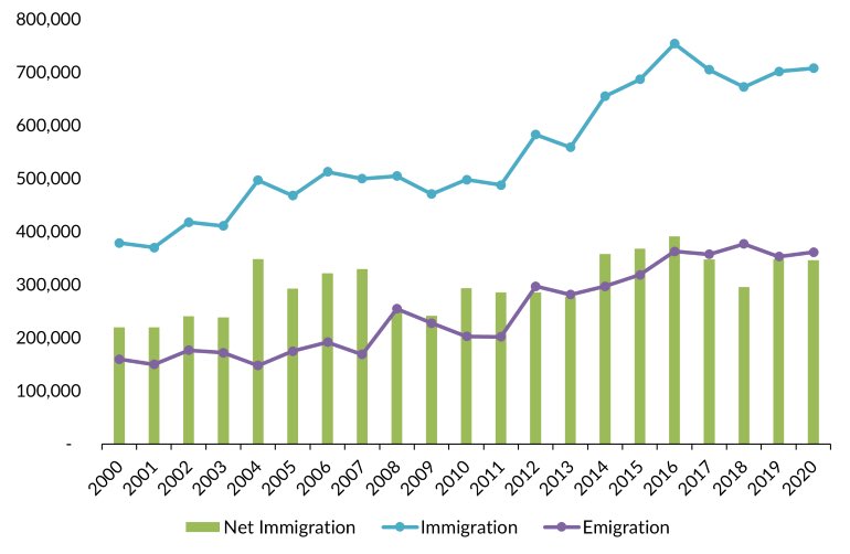 article six 🇺🇦 (@sixvpf) on Twitter photo <a href="/PippaCrerar/">Pippa Crerar</a> She also says immigration was ‘out of control’, under Labour. Are you sure about that <a href="/SuellaBraverman/">Suella Braverman MP</a>? #Manston #Immigration #BravermanMustGo <a href="/PippaCrerar/">Pippa Crerar</a> She also says immigration was ‘out of control’, under Labour. Are you sure about that <a href="/SuellaBraverman/">Suella Braverman MP</a>? #Manston #Immigration #BravermanMustGo